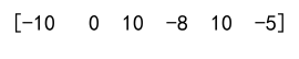 Numpy Clip Array