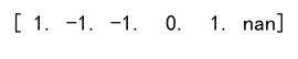 Numpy Clip Array