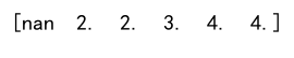 Numpy Clip Array