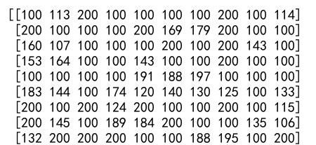 Numpy clip函数示例