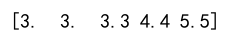 Numpy Clip Min限制数组中的最小值