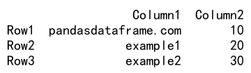 如何使用 pandas 创建 DataFrame