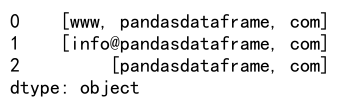 如何使用Pandas库进行字符串分割