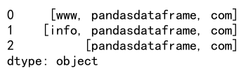 如何使用Pandas库进行字符串分割