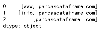 如何使用Pandas库进行字符串分割