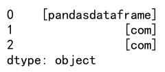 如何使用Pandas库进行字符串分割