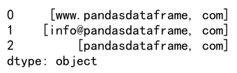 如何使用Pandas库进行字符串分割