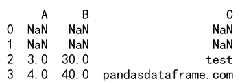 Pandas where nan 的使用详解