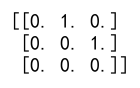 如何使用 Numpy 创建数组