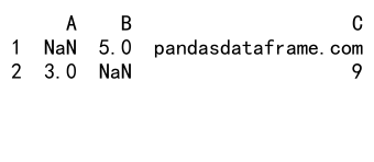 pandas dropna 详细介绍