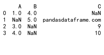 pandas dropna 详细介绍