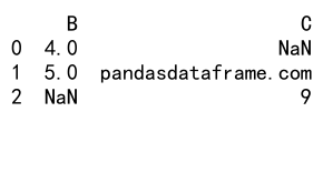 pandas dropna 详细介绍