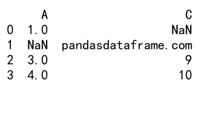 pandas dropna 详细介绍