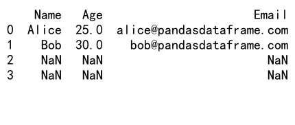 如何使用 pandas 进行数据过滤