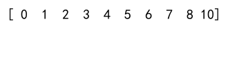 Numpy Linspace使用方法