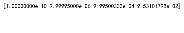 Numpy log对数函数