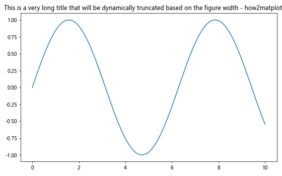 Matplotlib 子图标题的高级应用