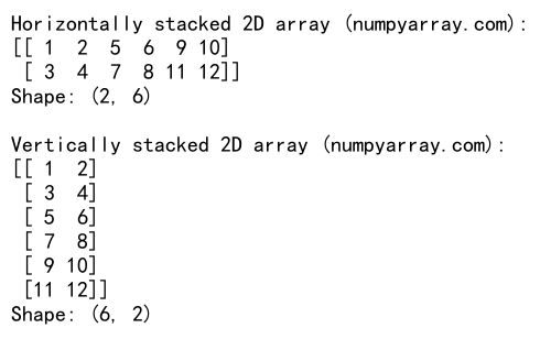 NumPy中将3D数组展平为2D数组的详细指南