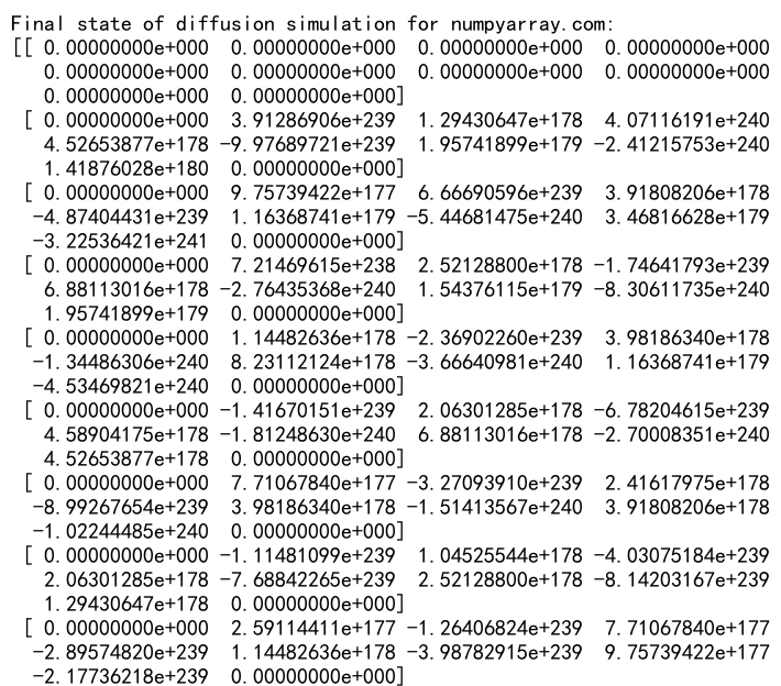 NumPy empty_like函数：快速创建形状相同的未初始化数组