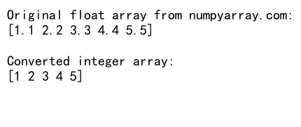 NumPy empty_like函数：快速创建形状相同的未初始化数组