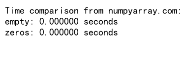 NumPy empty函数：高效创建未初始化数组的利器