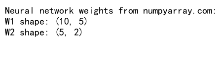 NumPy empty函数：高效创建未初始化数组的利器