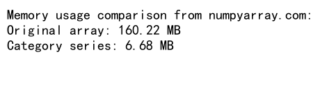 NumPy中empty函数和dtype参数的高效应用