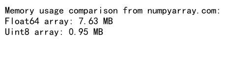 NumPy中empty函数和dtype参数的高效应用