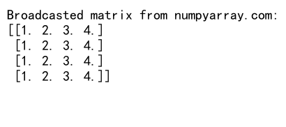 NumPy空矩阵：高效创建和操作大型数组的利器