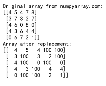 NumPy where函数在二维数组中的高效应用