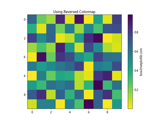 Matplotlib 颜色选择与应用：全面指南