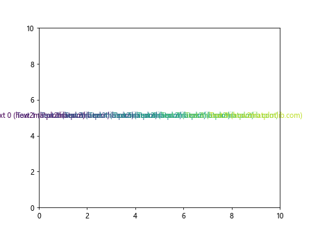 Matplotlib 标签颜色设置：全面指南与实用技巧