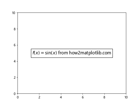 Matplotlib 文本框：如何在图表中添加和自定义文本注释