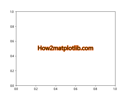 Matplotlib 文本颜色设置：全面指南与实用技巧