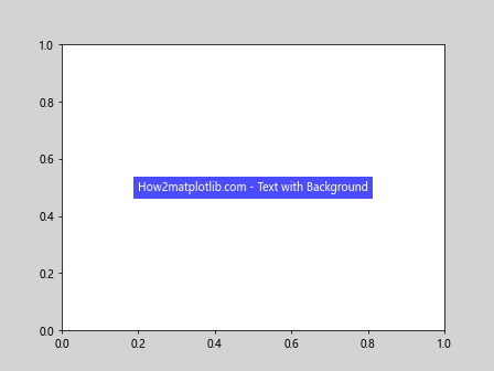 Matplotlib 文本颜色设置：全面指南与实用技巧