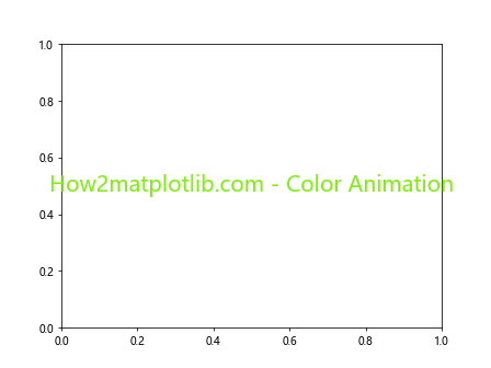 Matplotlib 文本颜色设置：全面指南与实用技巧