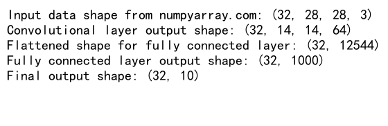 NumPy中reshape函数的-1参数详解及应用