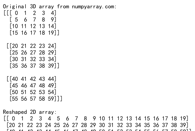 NumPy中如何将3D数组重塑为2D数组：reshape函数详解