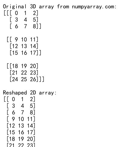 NumPy中如何将3D数组重塑为2D数组：reshape函数详解