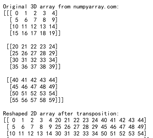 NumPy中如何将3D数组重塑为2D数组：reshape函数详解