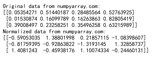 NumPy中reshape函数的全面应用：重塑数组的强大工具