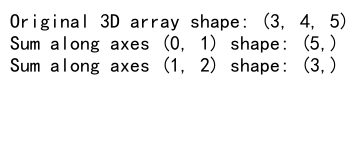 NumPy数组操作：reshape、empty和axis的详细介绍与应用