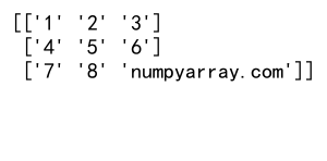 NumPy数组原地重塑：高效的reshape操作及其应用