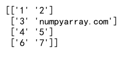 NumPy数组原地重塑：高效的reshape操作及其应用