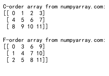 NumPy中reshape函数的order参数详解及应用