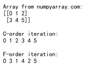 NumPy中reshape函数的order参数详解及应用