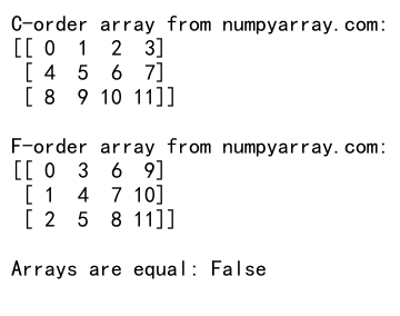 NumPy中reshape函数的order参数详解及应用