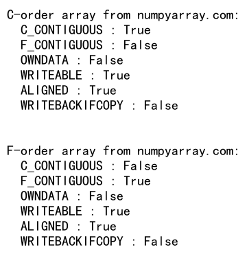 NumPy中reshape函数的order参数详解及应用