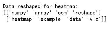 NumPy reshape：灵活重塑数组形状的强大工具