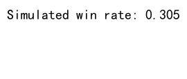 NumPy random.choice：强大的随机采样工具